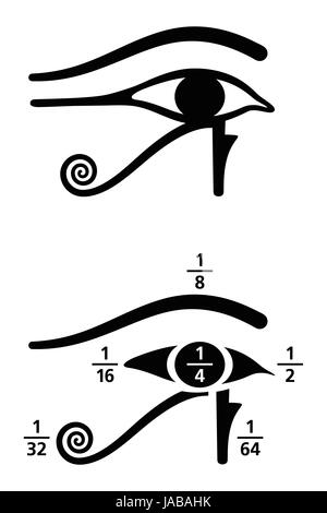 Eye of Horus fractions arithmetic values. In Ancient Egyptian ...