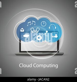 Everything Into the Global Cloud Network - Abstract Colorful Cloud Computing Concept Design with Mobile Device, Laptop PC and Icons Cloud -  Vector Stock Vector
