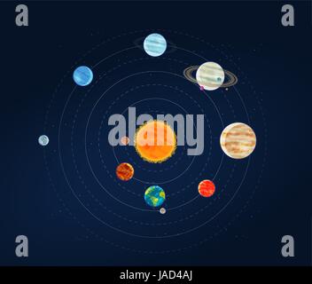 Solar system, galaxy infographic. Space, astronomy, planets and stars concept. Vector illustration Stock Vector