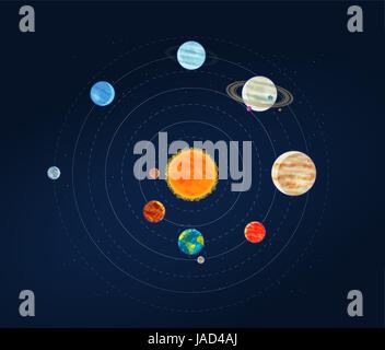 Vector Cosmology Illustration with Universe, Galaxy, Sun, Planets