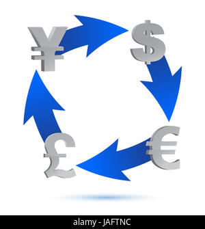 Currency exchange cycle illustration design over white Stock Photo