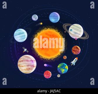 Astronomy, space, astrology concept. Solar system, planets, stars. Cartoon vector illustration Stock Vector