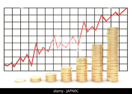 3d illustration: Metal copper-gold coins graph chart stock market  with red line - arrow on a white background isolated. Profit increase.