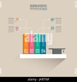 Education infographics template 4 step option. Books and graduation cap on shelf with timeline infographic design vector and marketing icons for prese Stock Vector