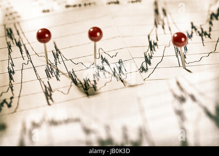 A chart shows the price of a stock that is marked with pushpins. Stock Photo