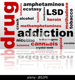 Concept illustration showing a word cloud composed of different drug names Stock Photo