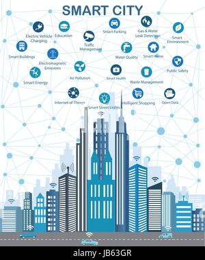 Smart City and wireless communication network. Modern city design with  future technology for living. Smart City Design Concept with Icons Stock Vector