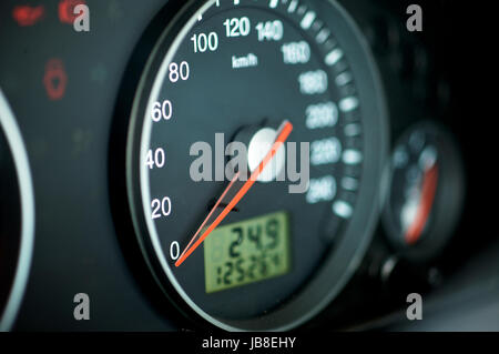 Speed indicator in a car standing in a traffic jam