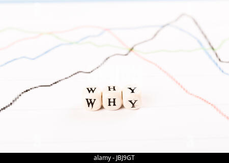 WHY written with wood cubes letters on financial business graph Stock Photo