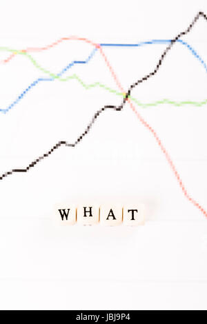 WHAT written with wood cubes letters on financial business graph Stock Photo