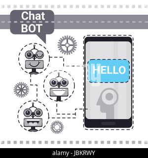 Free Chat Bot, Robot Virtual Assistance Element Of Website Or Mobile Applications, Artificial Intelligence Concept Stock Vector