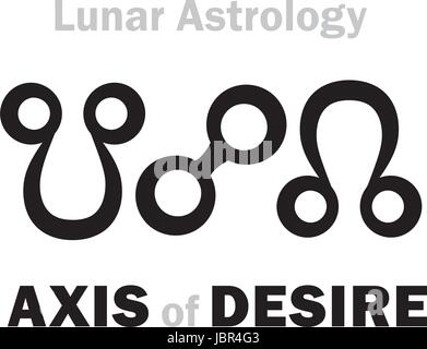 Astrology Alphabet: AXIS of DESIRE (between North and South lunar nodes). Hieroglyphics character sign (single symbol). Stock Vector