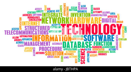 Technology Concept as a Abstract Word Cloud Art Stock Photo