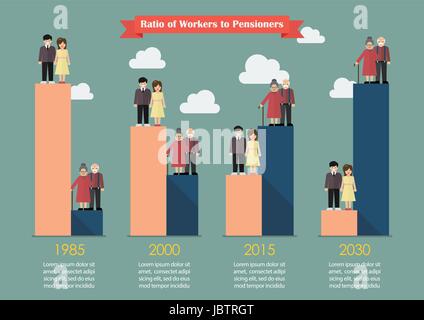 Aging Population Infographic. Vector Illustration Stock Vector Art ...