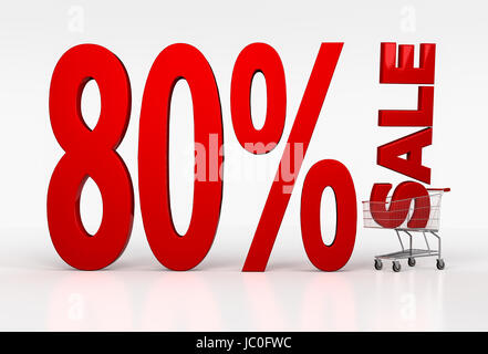 Eighty percent off sale sign in shopping cart on white background. 3d render Stock Photo
