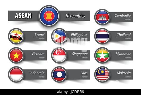 ASEAN ( Association of Southeast Asian Nations ) and membership . Sticky note style . Stock Vector