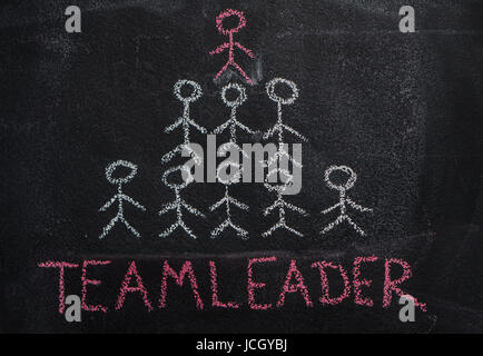 Human team pyramid and teamleader word drawn, written with chalk on blackboard. Teamwork concept or great leader of organization Stock Photo