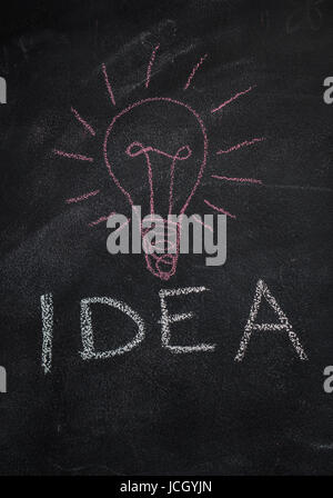 Word idea with red light bulb drawn with chalk on blackboard Stock Photo