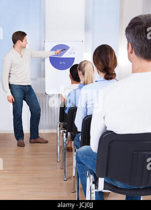 Young Man Explaining Graph To His Colleagues Sitting On Chair Stock Photo