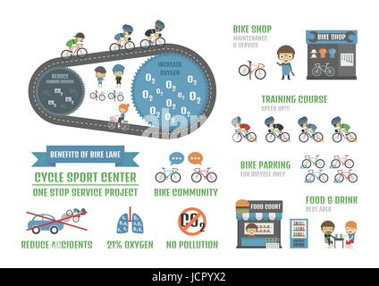 cycle sport center, one stop service  project infographic, isolated on white background Stock Vector
