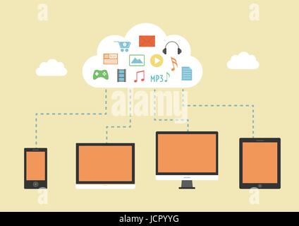 electronic device can download file and another entertainment from cloud server, communication technology, flat style Stock Vector