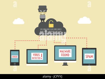 hacker send virus from cloud to your device, beware illegal server, vector illustration, flat style Stock Vector