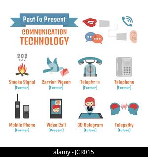 communication technology, past to future, infographic, isolated on white background Stock Vector