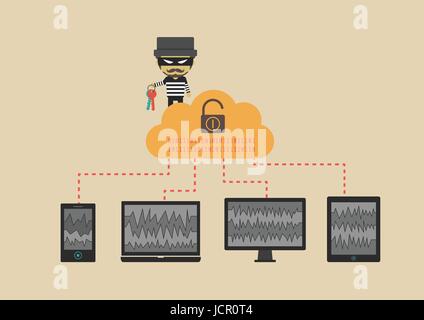 hacker send virus from cloud to your device beware illegal server flat style Stock Vector