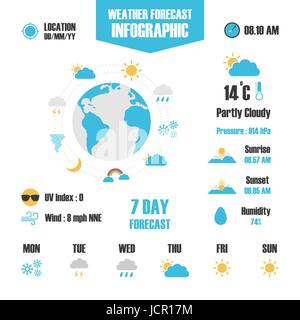 weather forecast infographic, isolated on white background Stock Vector
