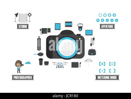 set of camera icon, isolated on white background Stock Vector