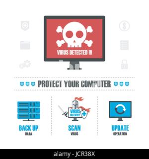 virus detected infographic, isolated on white background Stock Vector