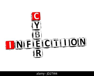 3D Crossword Cyber Infection on white background Stock Photo