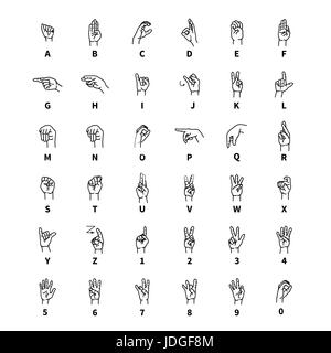 Hand vector gestures, signals and signs - victory, rock, point labels ...