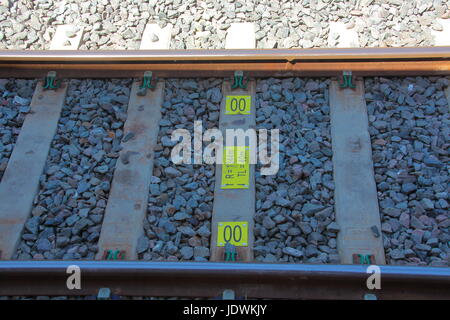 The point at which one track team takes over from another in respect of maintenance work. The yellow markers state the distance to the exit of track Stock Photo