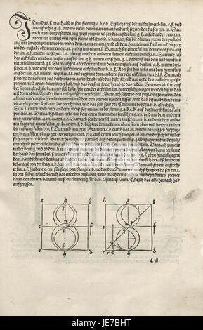 A page from 'Underweysung der Messung,' a treatise on measurement by ...