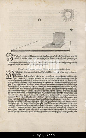 This page from 'Underweysung der Messung' by Albrecht Dürer shows the ...