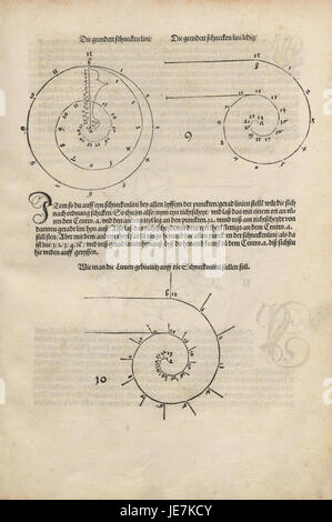 'Underweysung der Messung' by Albrecht Dürer is a treatise on ...