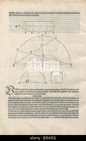This illustration from Albrecht Dürer's 'Underweysung der Messung ...