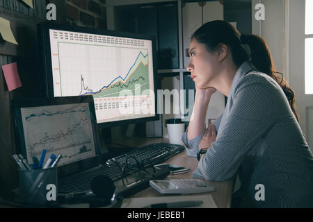 beautiful stock agent watching the computer thinking thing. attractive lady sitting and daze. concept with stock analyst and retro style. Stock Photo