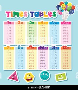Times tables design with blue background illustration Stock Vector