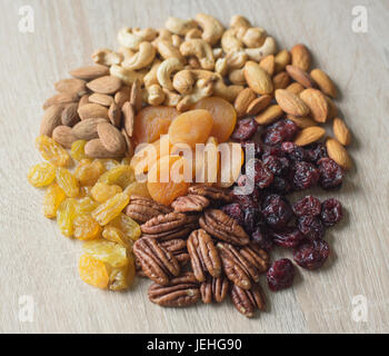Mix of nuts and dry fruits on wooden background. Top view Stock Photo