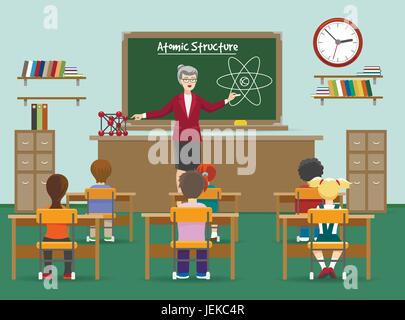 Physics lesson. Female teachers in classroom with kids in front of blackboard vector illustration Stock Vector