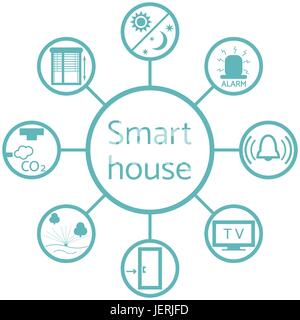 Nice picture of a colored scheme with different icons for smart home on a white background Stock Vector