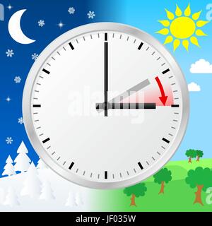 switch from winter time to summer time Stock Vector