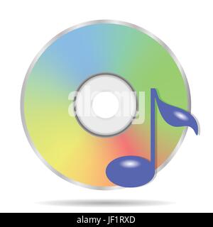 disc shape Stock Vector