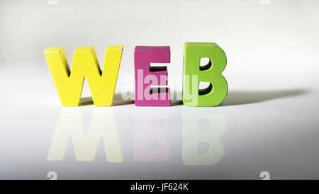 Multicolored word web made of wood. Stock Photo