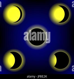 Solar Eclipse Phases on Blue Sky Background Stock Vector