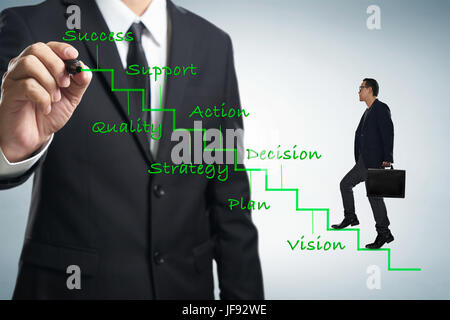 Businessman writing, drawing a ladder of success , benchmarking and market leader concept. Stock Photo