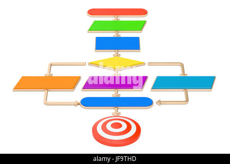 Algorithm, flowchart with goal. 3D rendering isolated on white background Stock Photo