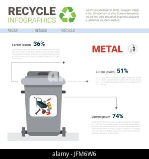 Rubbish Container For Metal Waste Infographic Banner Recycle Sorting Garbage Concept Stock Vector